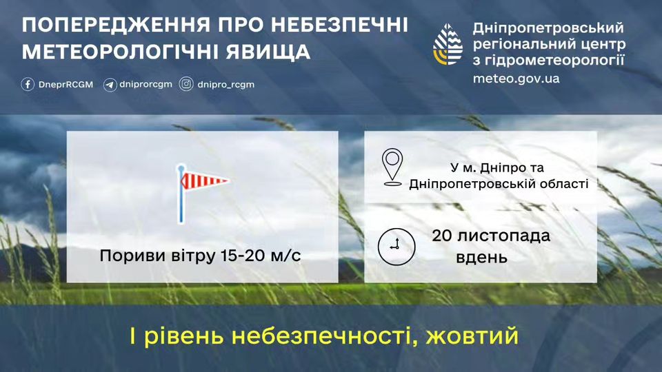 Синоптики попереджають про сильний вітер на Дніпропетровщині