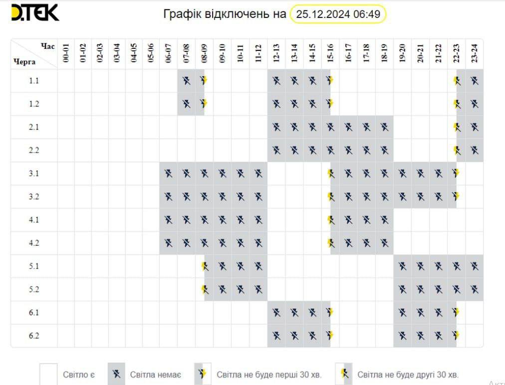 Графіки відключень світла на 25 грудня для Дніпропетровщини