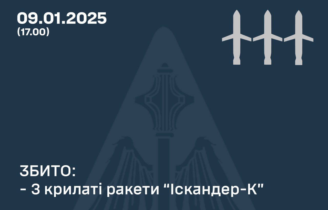 З крилаті ракети, якими рашисти атакували Дніпропетровщину, збили бійці ПвК «Схід»