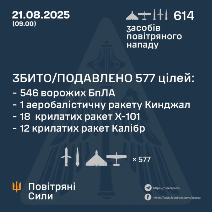 IMG 20250821 090505 609