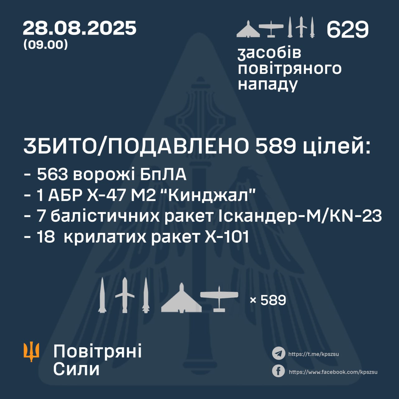 photo 2025 08 28 09 35 17