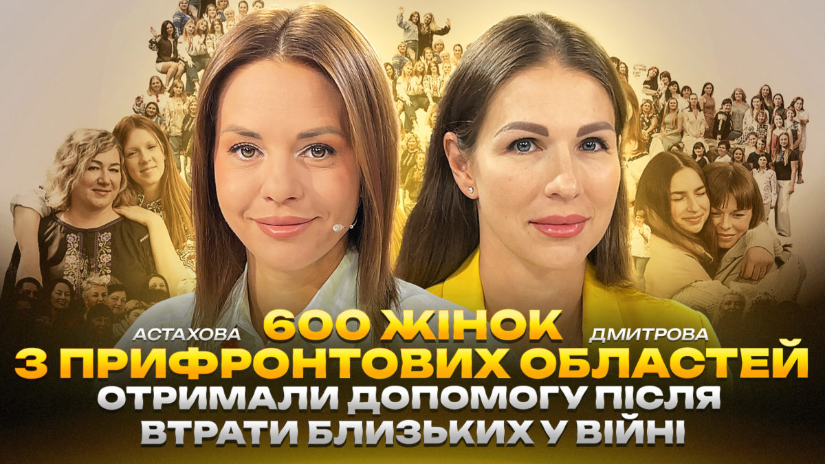 КОНТЕКСТ АСТАХОВА ДМИТРОВА copy