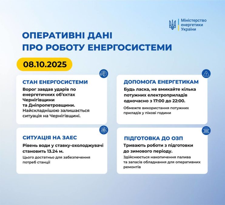 Атака по енергооб'єктах Дніпропетровщини 8.10.2025