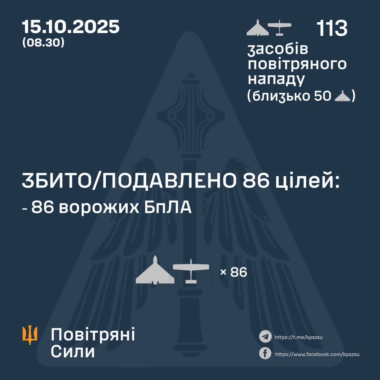 IMG 20251015 090658 525 Армія рф запустила по Україні 113 безпілотників, близько 50 із них — "шахеди" 15.10.2025