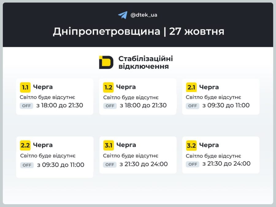 Графіки відключення світла на Дніпропетровщині 27.10.2025 Графіки відключення світла на Дніпропетровщині 27.10.2025