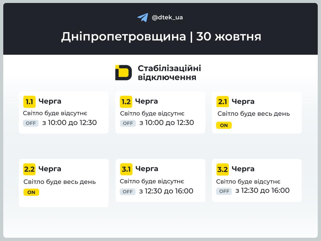 Відключення світла - 30.10.2025