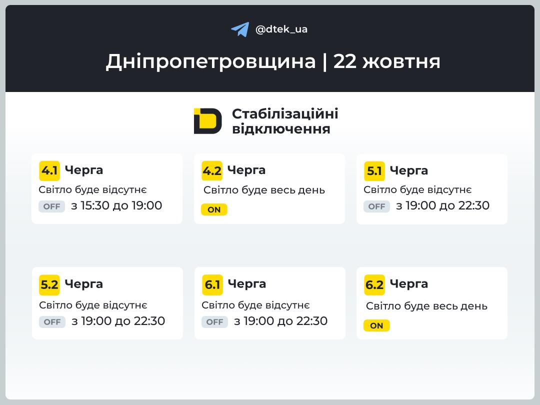 На Дніпропетровщині запроваджено графіки відключень електроенергії на 22 жовтня 2025