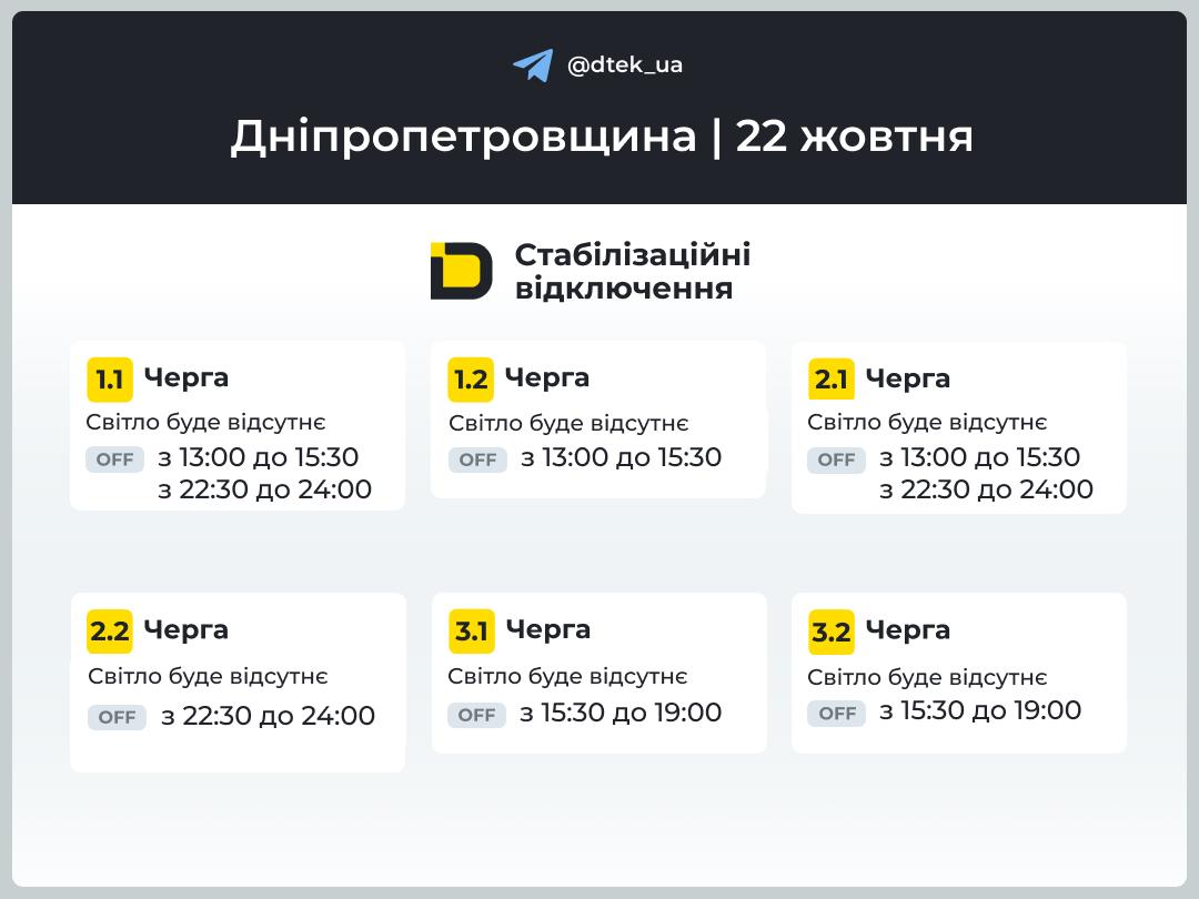 На Дніпропетровщині запроваджено графіки відключень електроенергії на 22 жовтня 2025