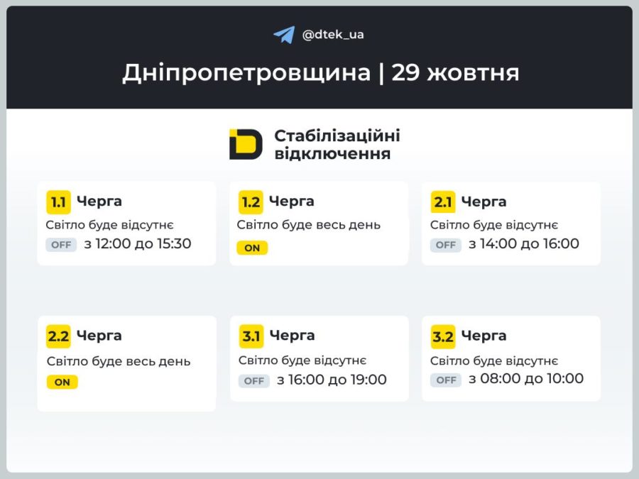 Відключення світла на Дніпропетровщині 29.10.2025 Відключення світла на Дніпропетровщині 29.10.2025