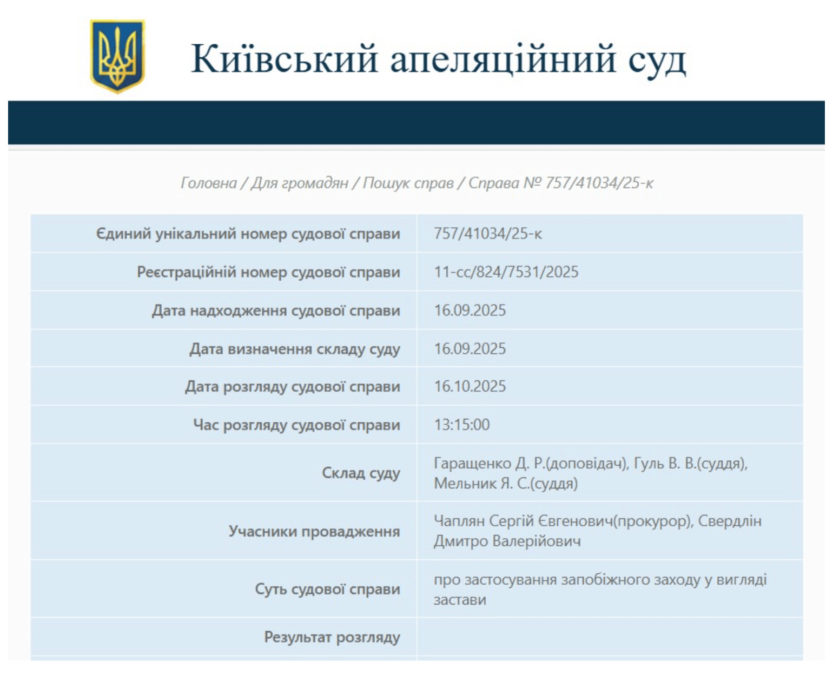 Дмитро Свердлін: суд за розкрадання землі на 25 млн і заставу у 605 тис 13.10.2025