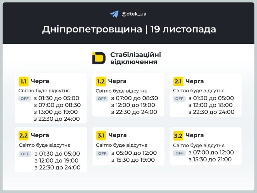 Графіки відключень світла на Дніпропетровщині 19.11.2025