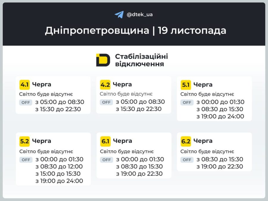 Графіки відключень світла на Дніпропетровщині 19.11.2025