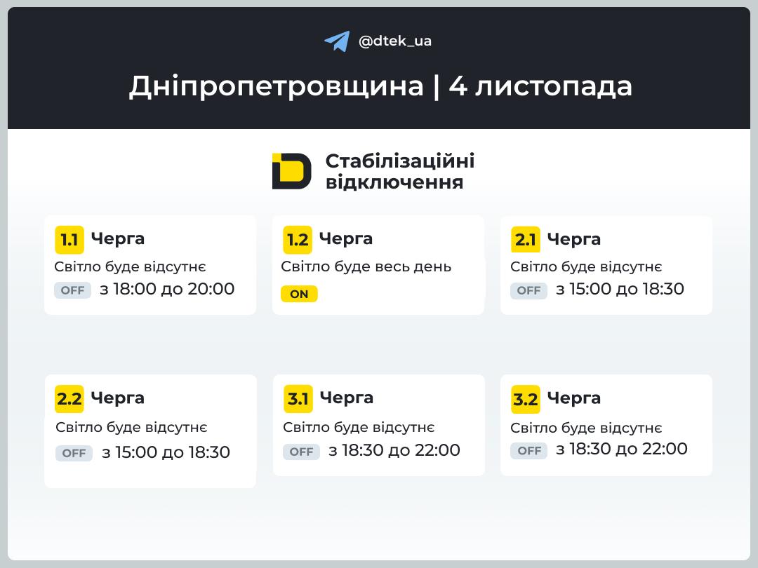 Графік відключень світла у Дніпрі та області ДТЕК - 04.11.2025