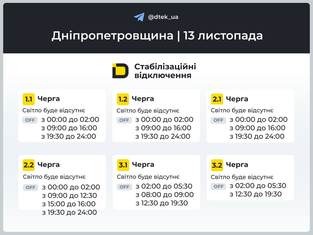 Графіки відключення світла на Дніпропетровщині від ДТЕК на 13 листопада