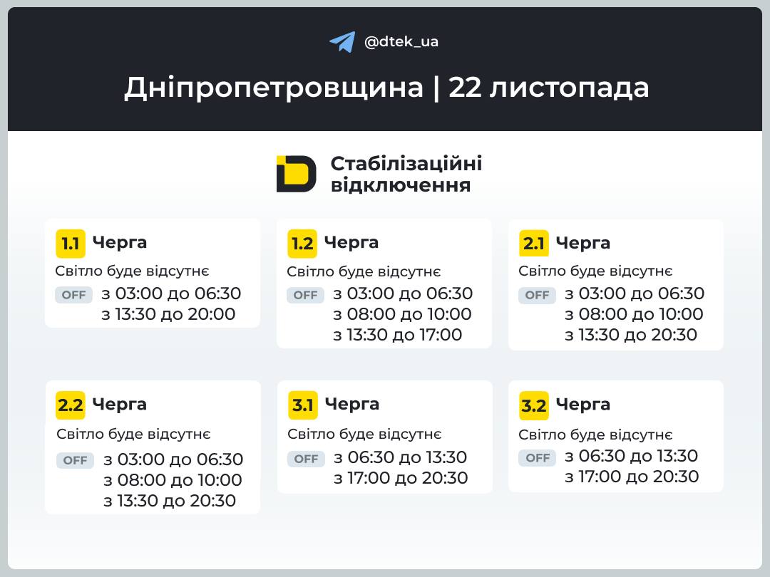 Графіки відключення світла у Дніпрі та області на 22 листопада 2025