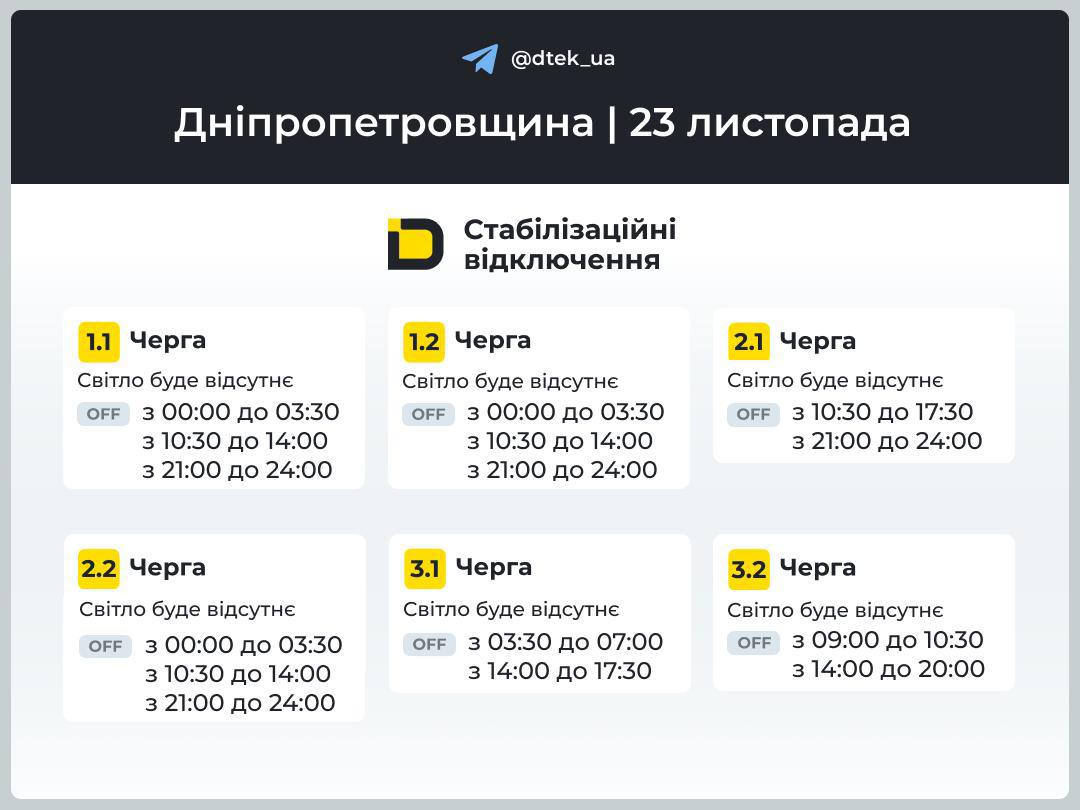 Графіки відключень світла на 23 листопада у Дніпропетровській області: ДТЕК