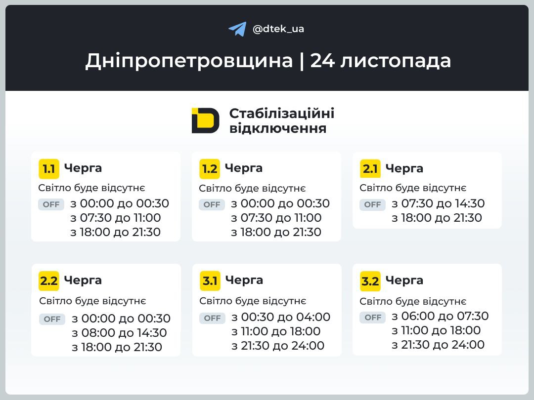 Графіки відключення світла для Дніпра та області на 24 листопада 2025