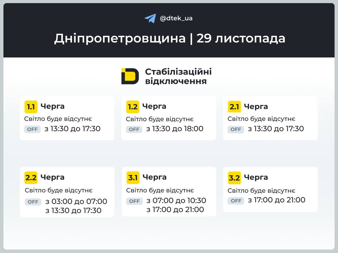 Графіки відключень світла на Дніпропетровщина на 28 листопада 2025