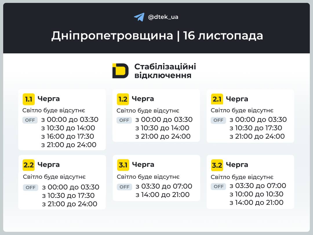 Графіки відключень світла ДТЕК у Дніпрі на 16 листопада 2025