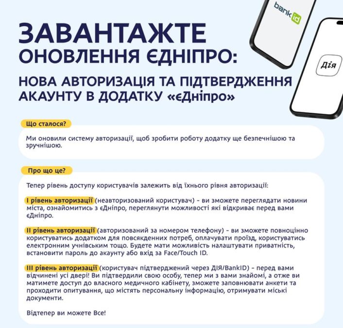 У застосунку «єДніпро» запрацювала оновлена система авторизації - 23.11.2025