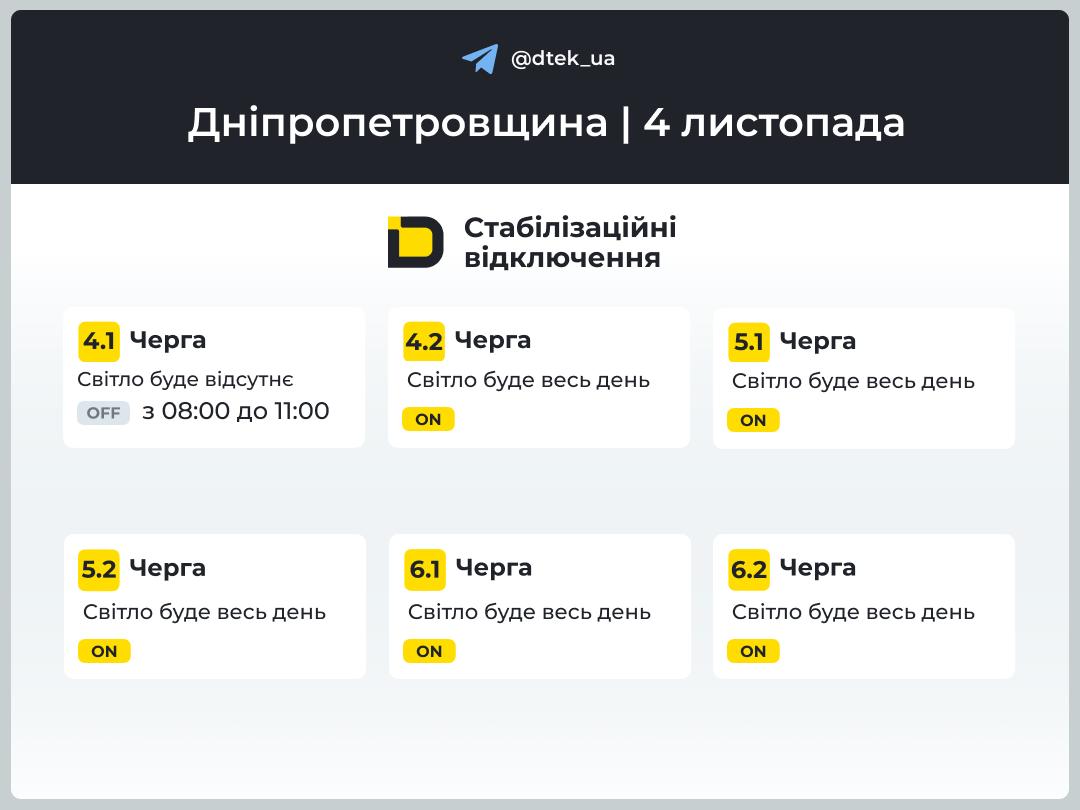 Графік відключень світла у Дніпрі та області ДТЕК - 04.11.2025