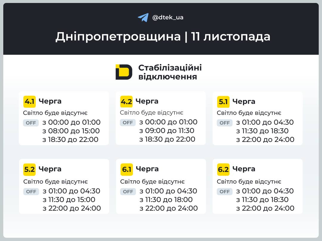 Графіки відключень на 11.10.2025 від ДТЕК