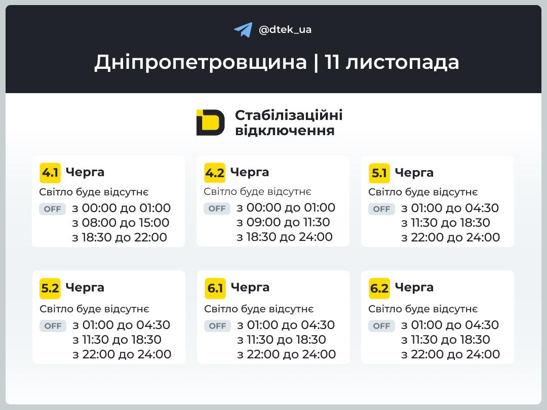 Оновленні графіки відключення на Дніпропетровщині світла від ДТЕК на 11 листопада