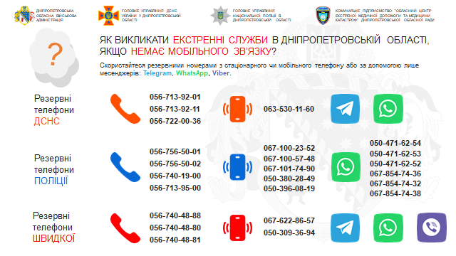 Як залишатися на зв’язку та з інтернетом під час знеструмлень - 26.12.2025