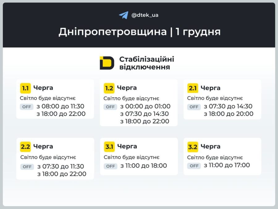 Графіки відключень світла на Дніпропетровщині 1.12.2025