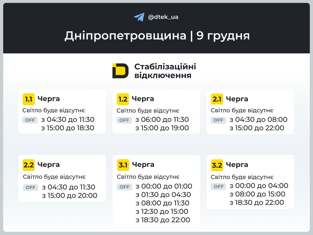У Дніпрі та області оновили графіки відключення світла на 9 грудня: графіки ДТЕК