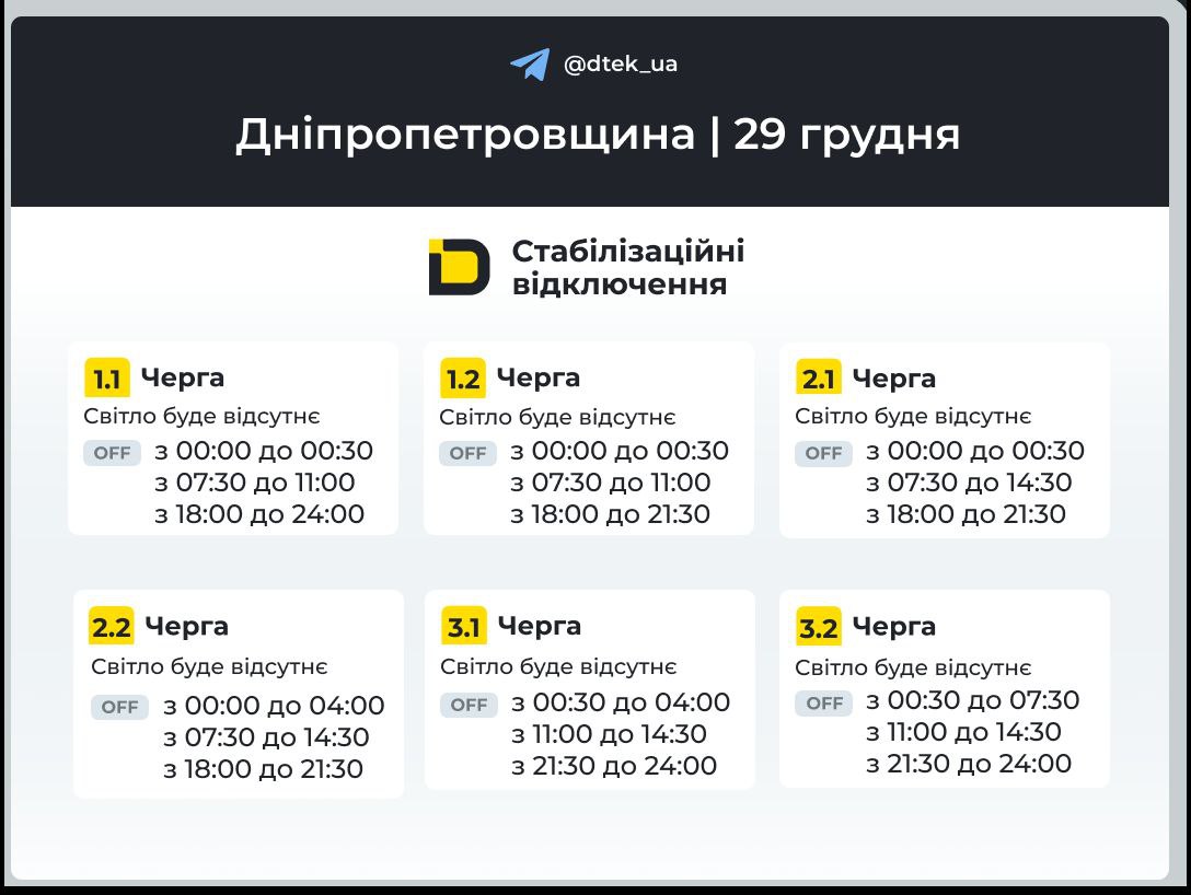 Графіки відключення світла для Дніпра та області на 29 грудня від ДТЕК