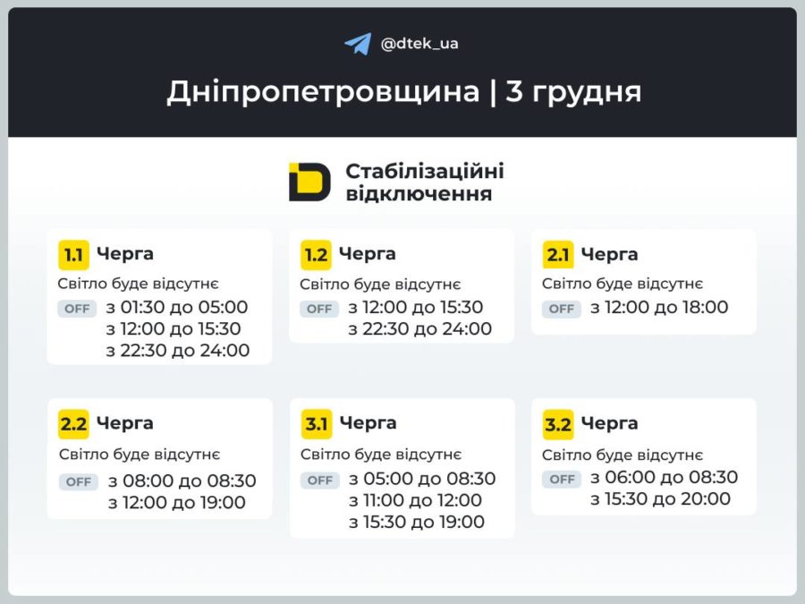 Графіки відключень світла на Дніпропетровщині 3.12.2025