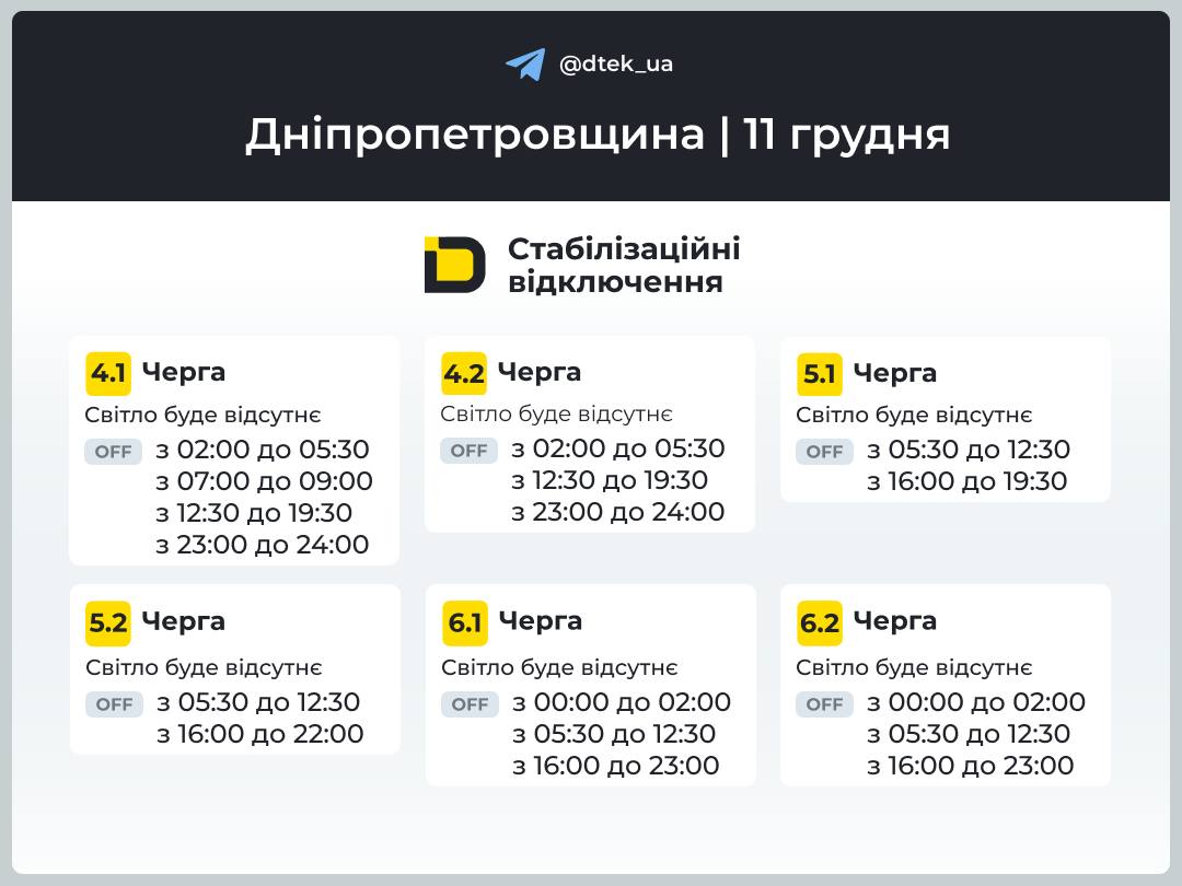 Графіки відключення світла для Дніпра та області - 10.11.2025