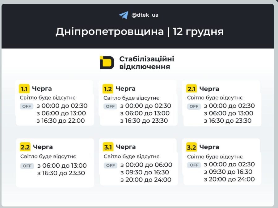 Графіки відключень світла на Дніпропетровщині 12.12.2025 Графіки відключень світла на Дніпропетровщині 12.12.2025