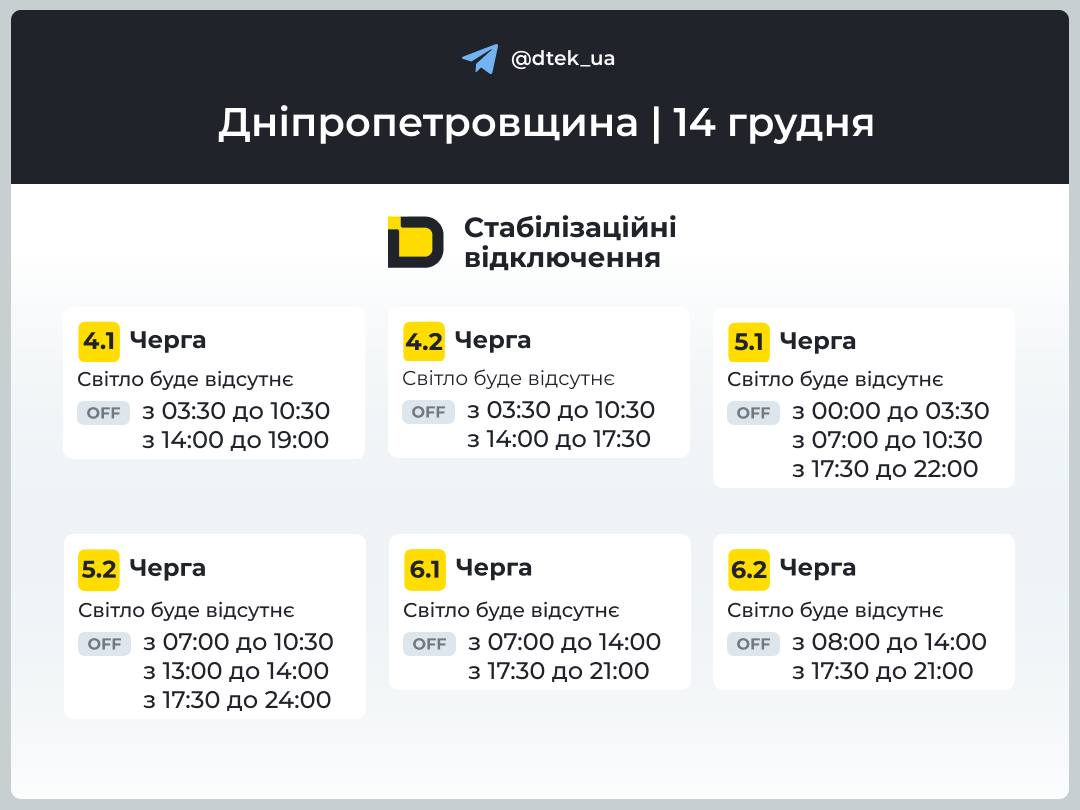 Графіки відключення світла для Дніпра та області - 13.12.2025