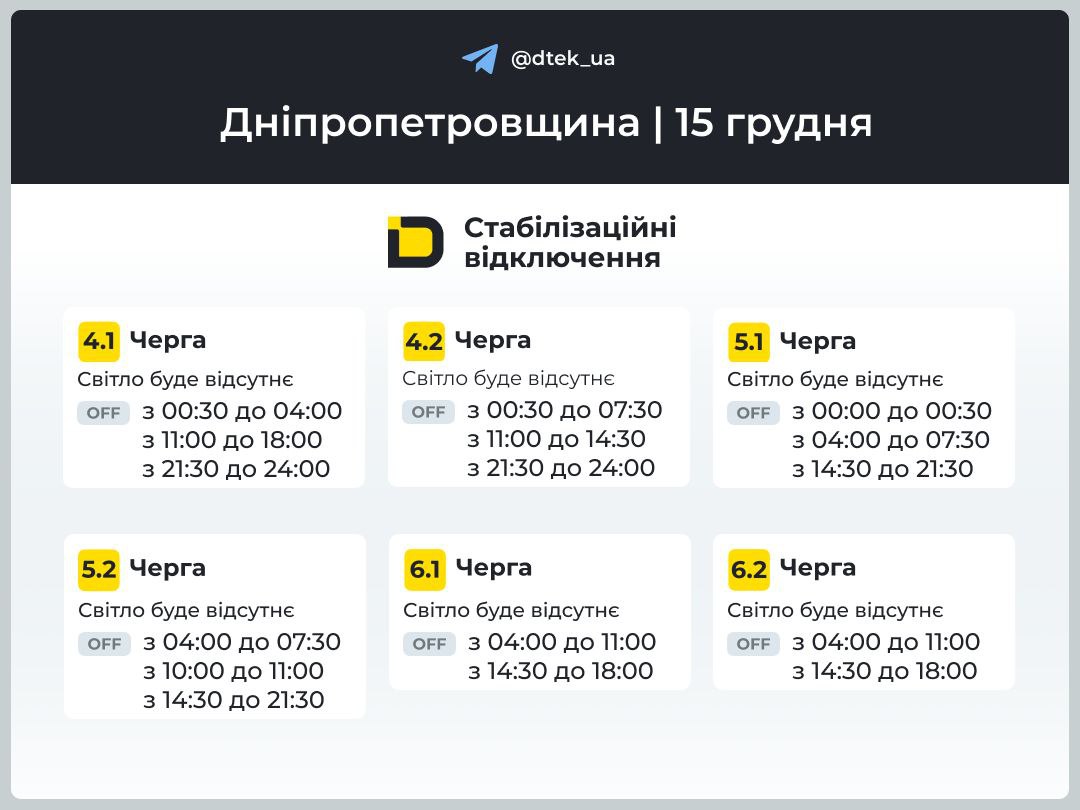 ДТЕК оприлюднив графіки вимкнень світла 15 грудня для Дніпра - 14.12.2025