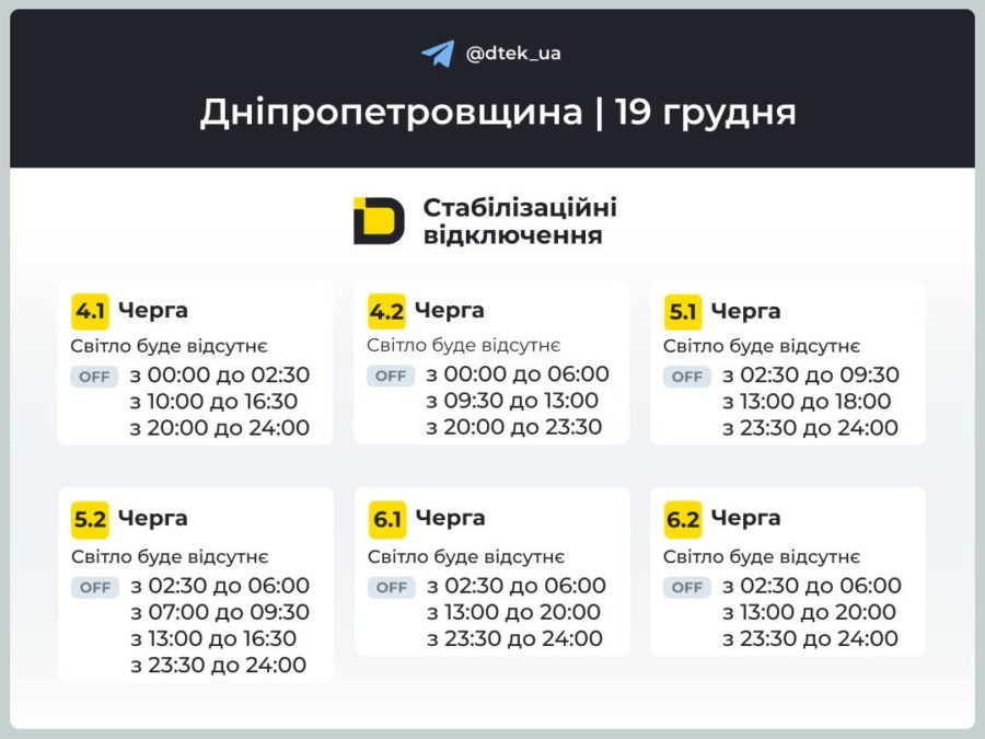 графіки відключення світла у Дніпрі та області на 19.12.2025