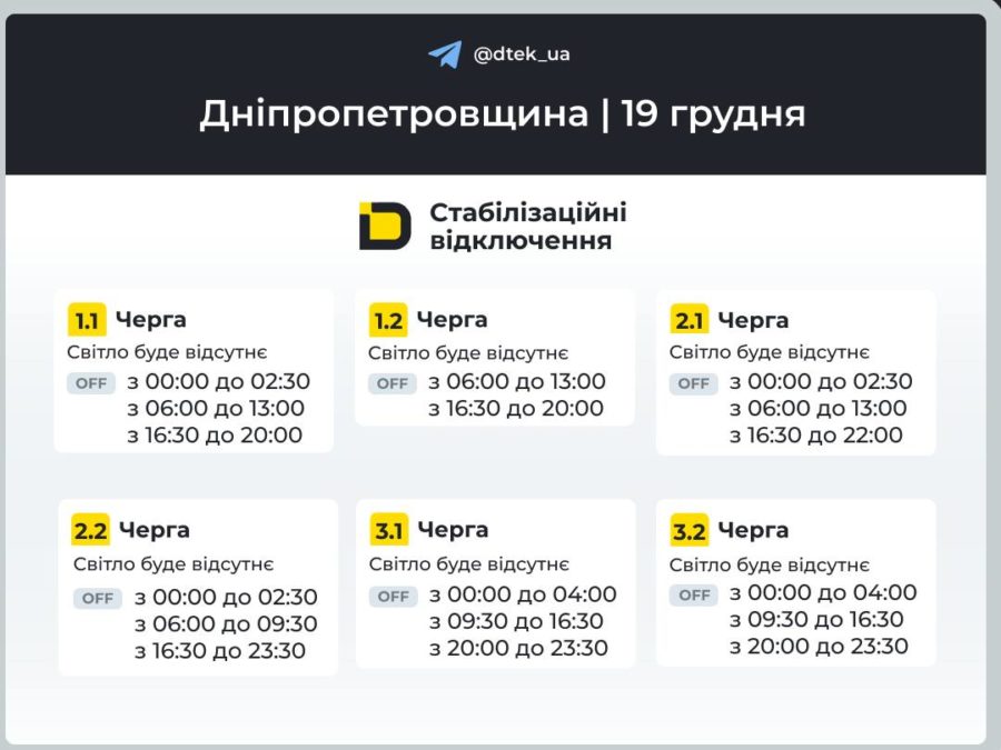 графіки відключення світла у Дніпрі та області на 19.12.2025