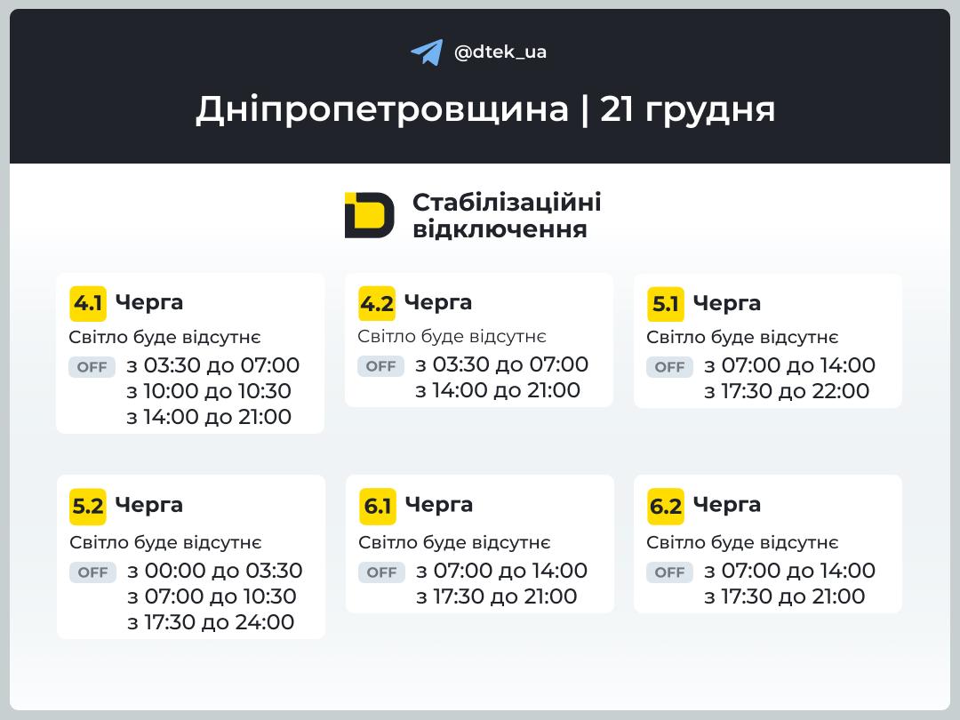 Графіки відключення світла для Дніпра та області на 21 грудня від ДТЕК - 20.12.2025