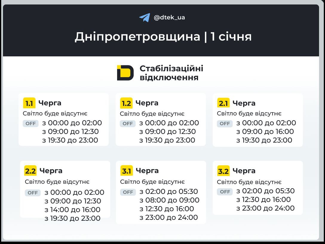 Графіки відключення світла для Дніпра та області на 1 січня від ДТЕК - 31.12.2025