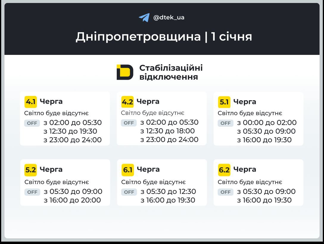 Графіки відключення світла для Дніпра та області на 1 січня від ДТЕК - 31.12.2025