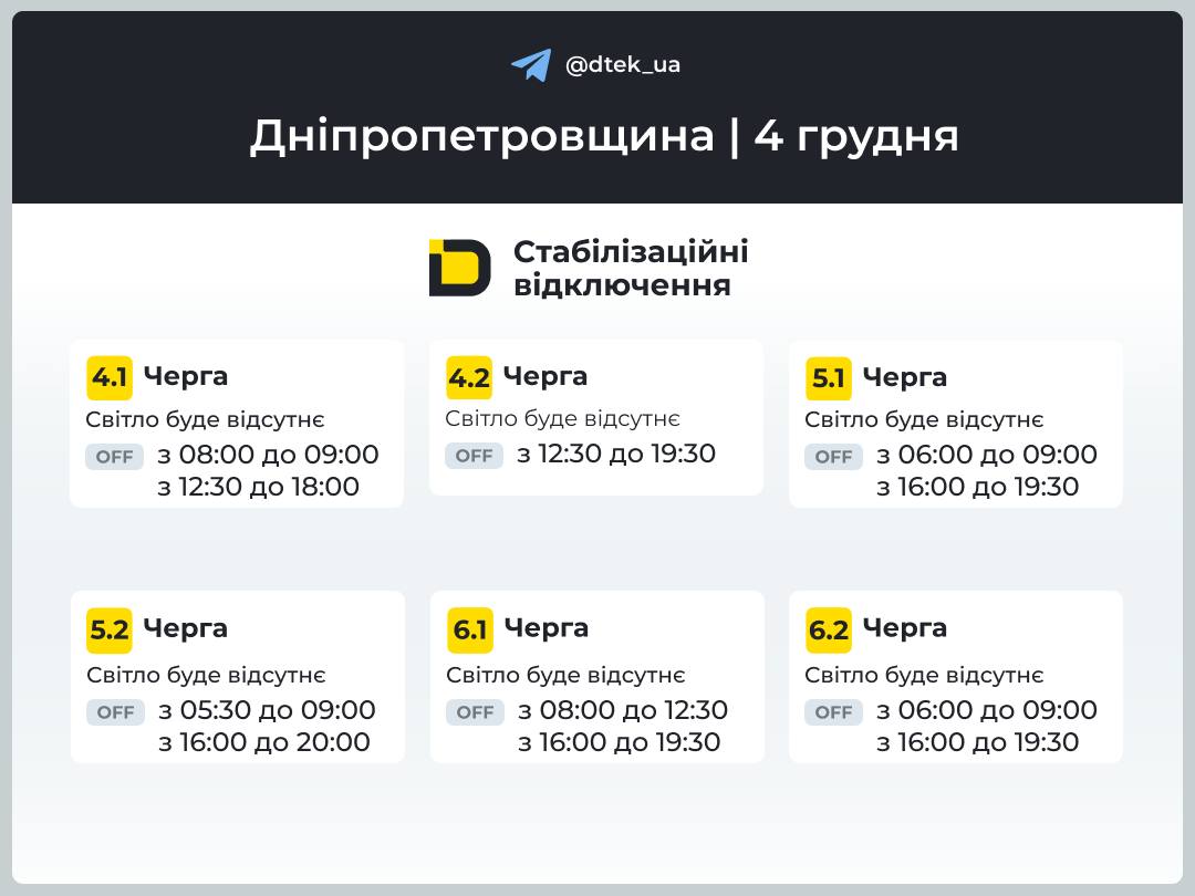 Графіки відключення світла для Дніпра та області на 4 грудня: ДТЕК