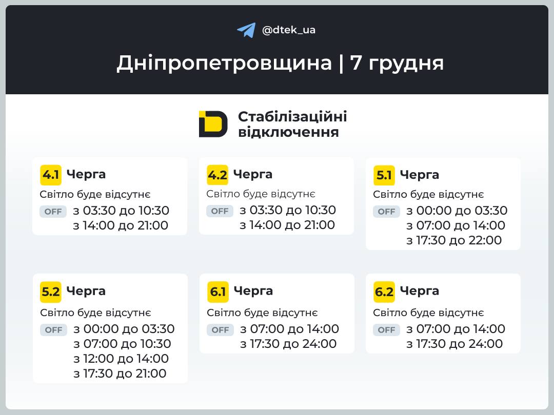 Графіки відключення світла для Дніпра та області на 7 грудня: ДТЕК