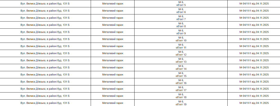 Власники 72 незаконних споруд повинні їх демонтувати, — рішення виконкому - 16.12.2025