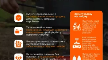Енергонезалежні прилади при відключенні світла: правила користування - 19.01.2026