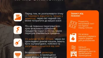 Енергонезалежні прилади при відключенні світла: правила користування - 19.01.2026