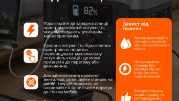 Енергонезалежні прилади при відключенні світла: правила користування - 19.01.2026