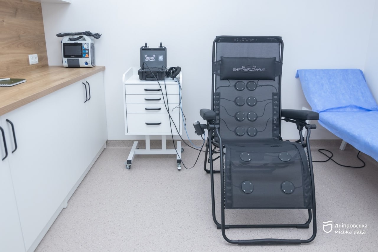 У Дніпрі системно посилюють підтримку містян - 15.01.2026