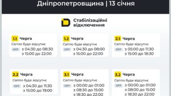 Графіки відключення світла для Дніпра та області на 13 січня від ДТЕК