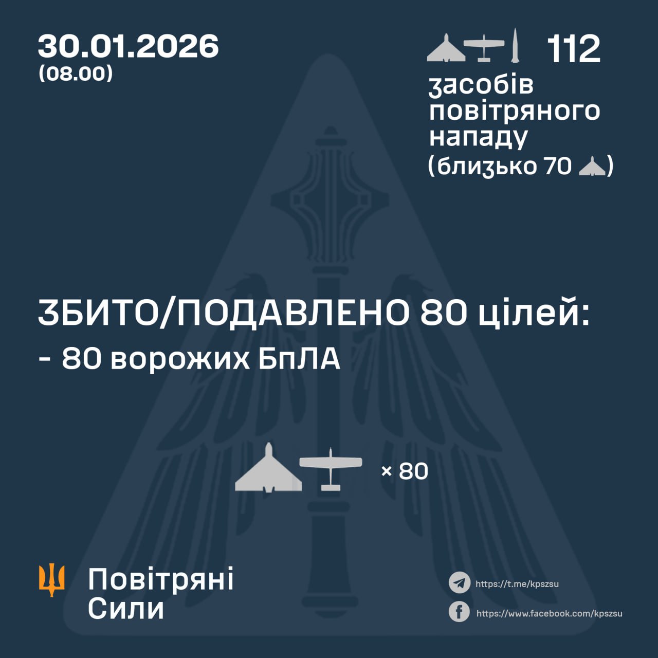 Нічна атака по Україні: ворог застосував балістичну ракету та понад 100 ударних дронів - 30.01.2026